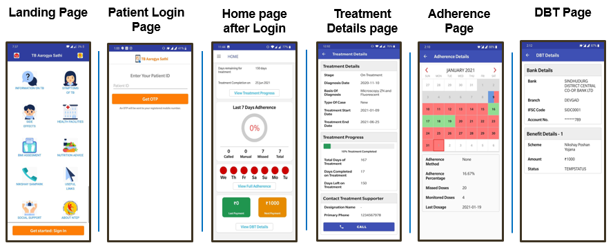 TB Arogya Saathi Application Knowledge Base